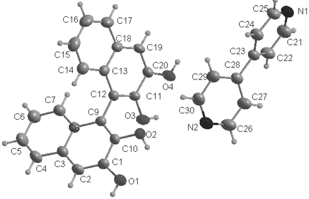 Co-crystal formed by 2,2',3,3'-tetrahydroxy dinaphthalene and 4,4'-dipyridyl and preparation method