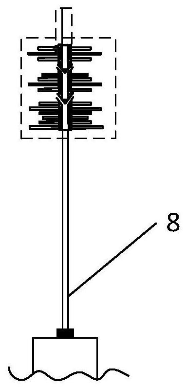 Multistage recoil arc extinguishing device and lightning rod