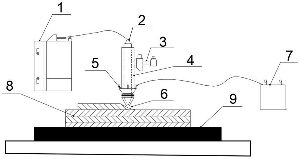 Additive manufacturing workpiece forming quality monitoring and predicting method based on deep learning