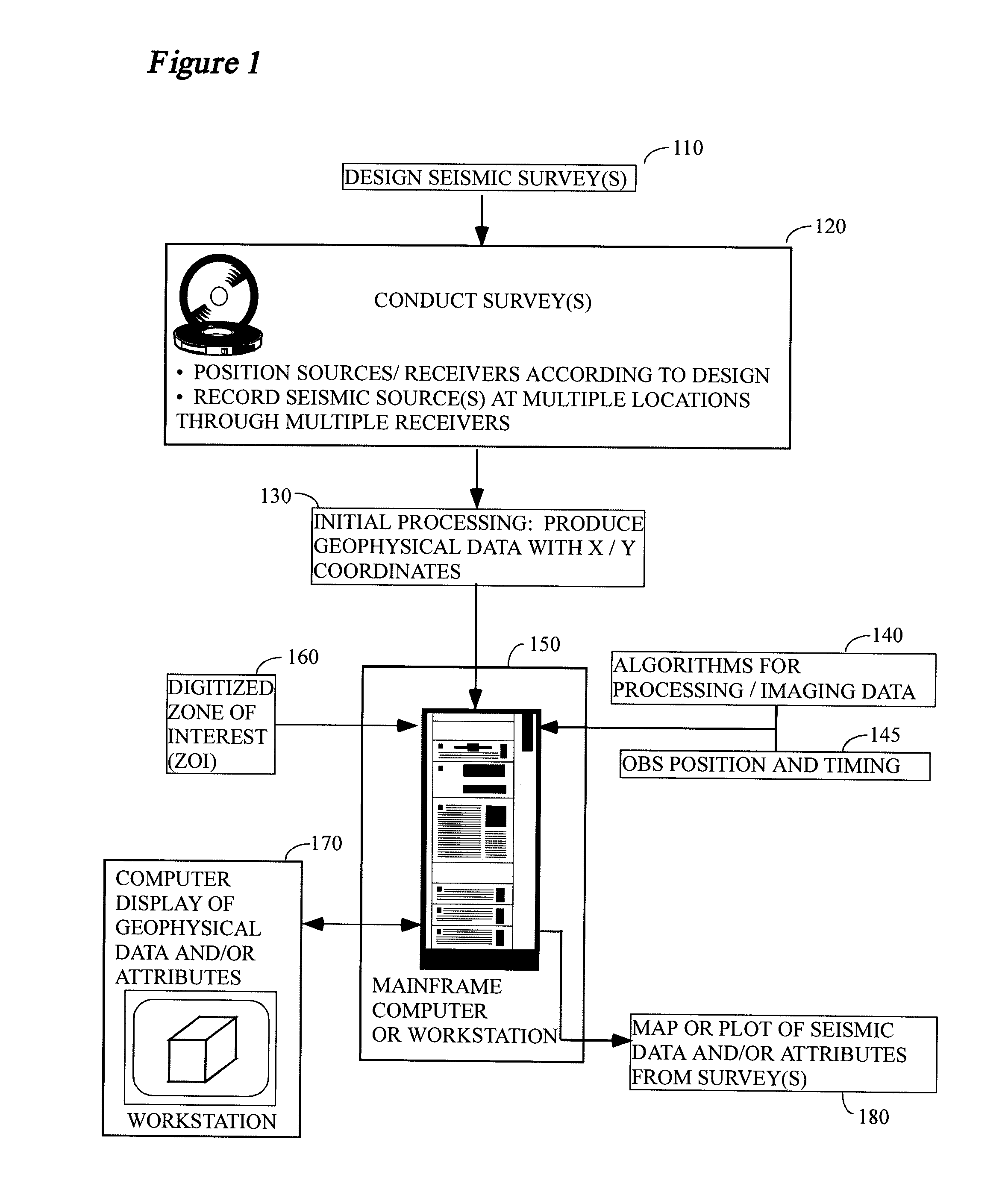 System and method for accurate determination of ocean bottom seismometer positioning and timing