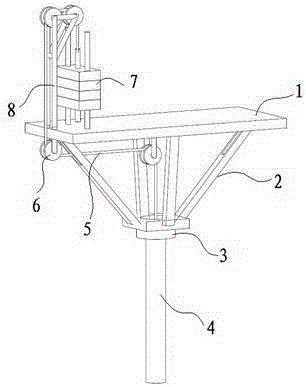 Balancing device for wind tunnel support system