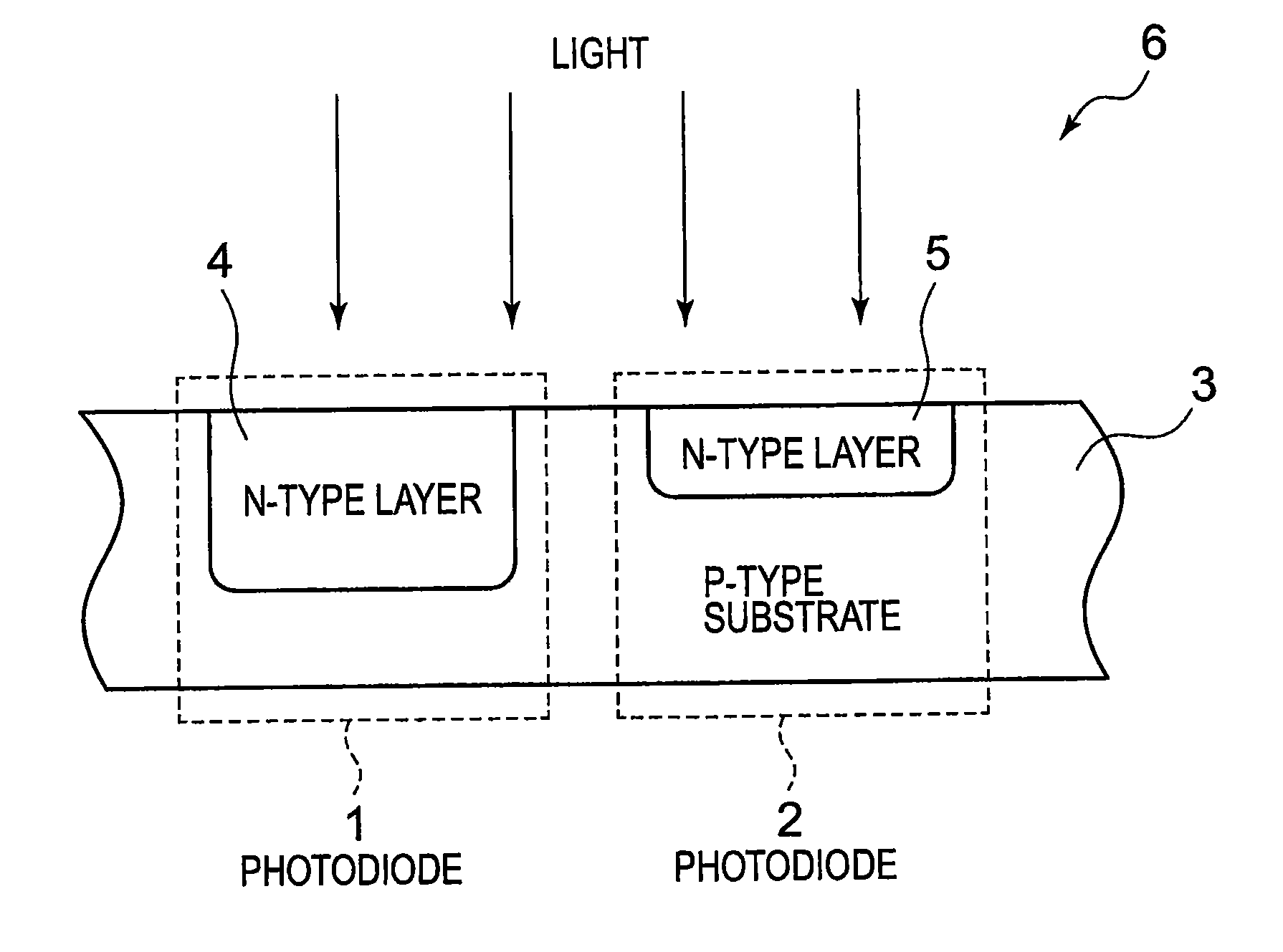 Photodetection semiconductor device, photodetector, and image display device