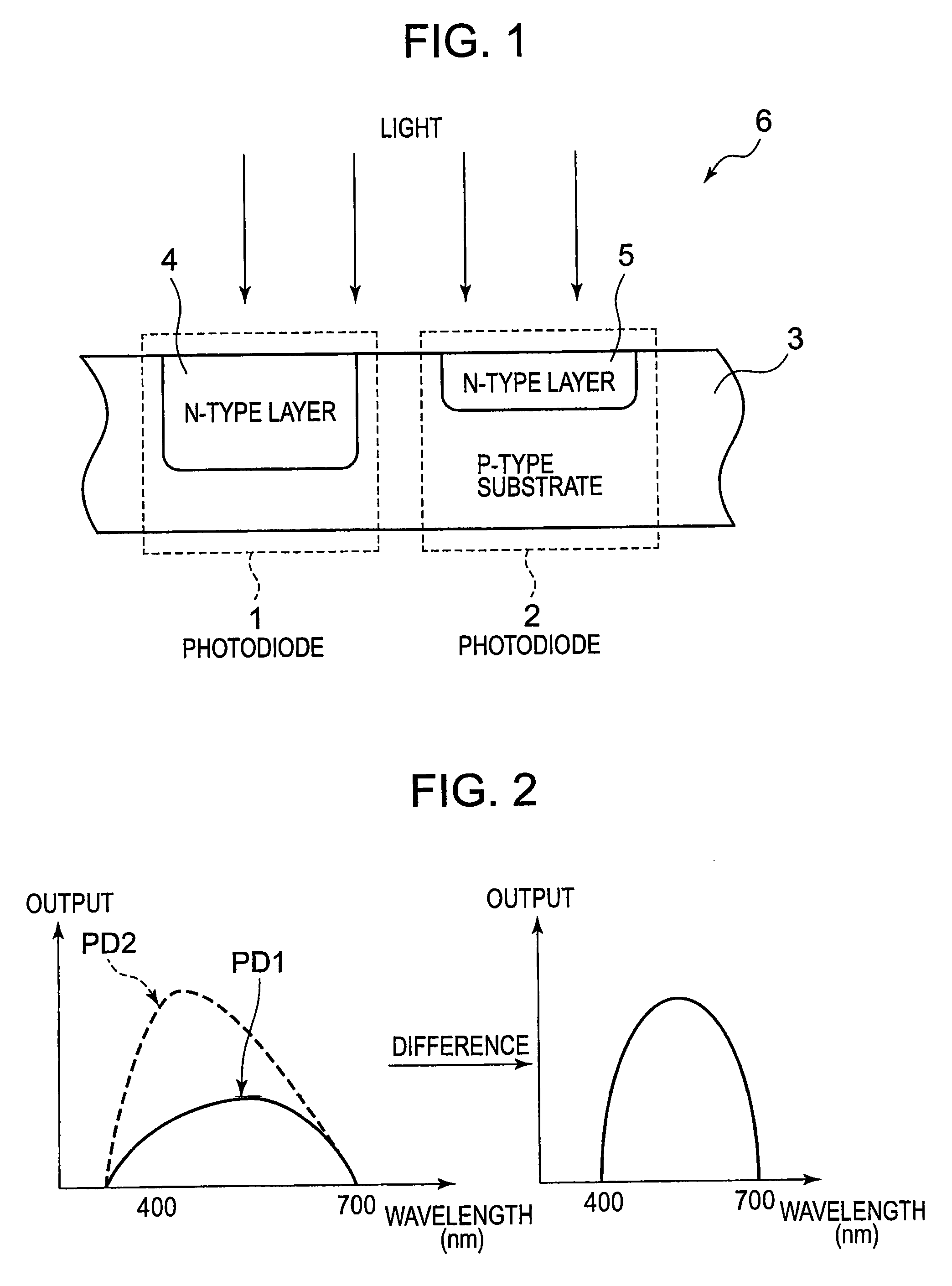 Photodetection semiconductor device, photodetector, and image display device