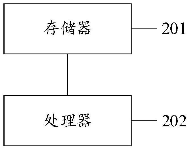 Application program upgrading method, system and device and computer storage medium