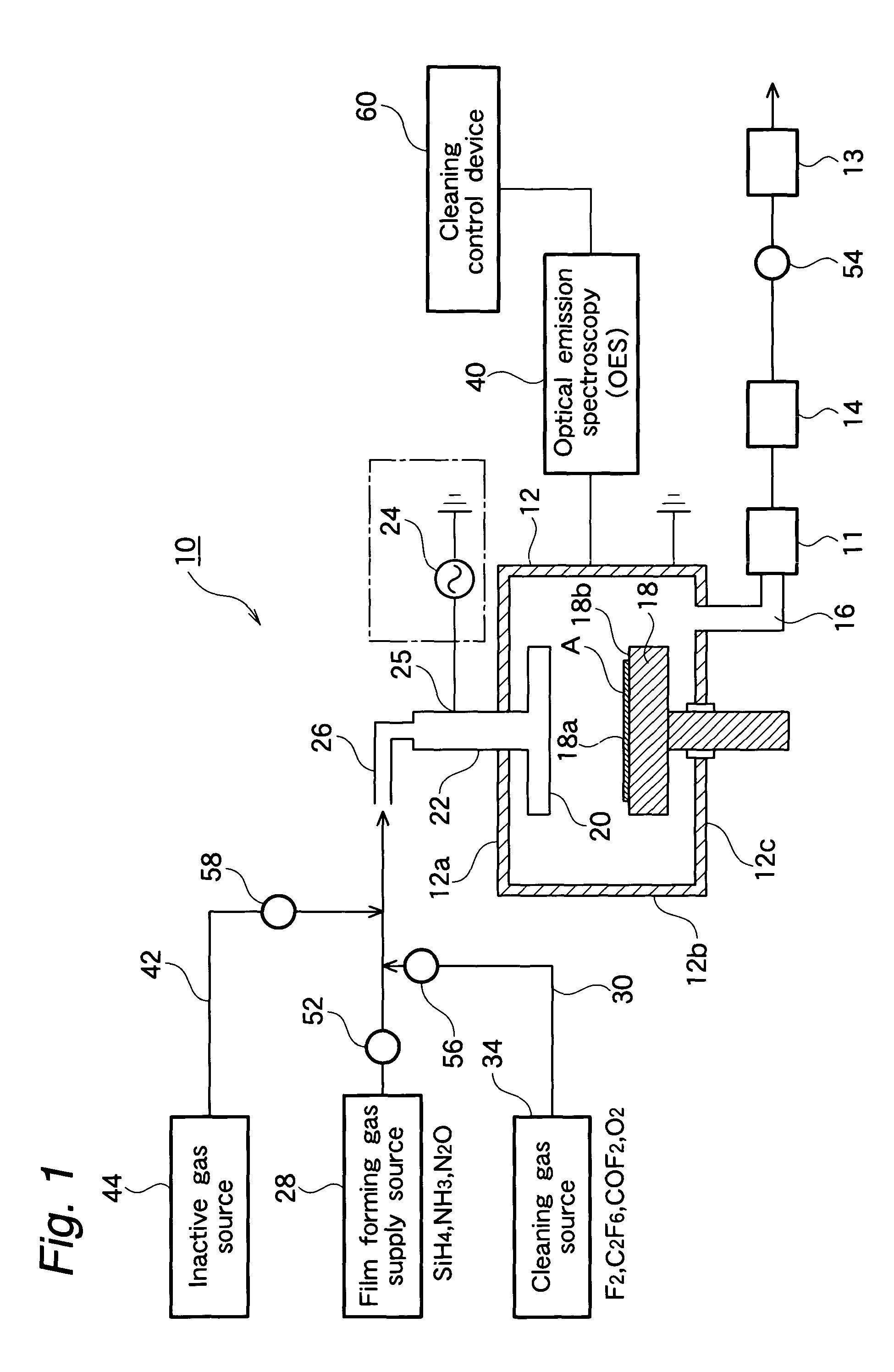 Device for cleaning CVD device and method of cleaning CVD device
