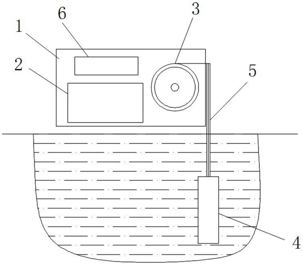 Novel multifunctional metering instrument for oil tank of gas station