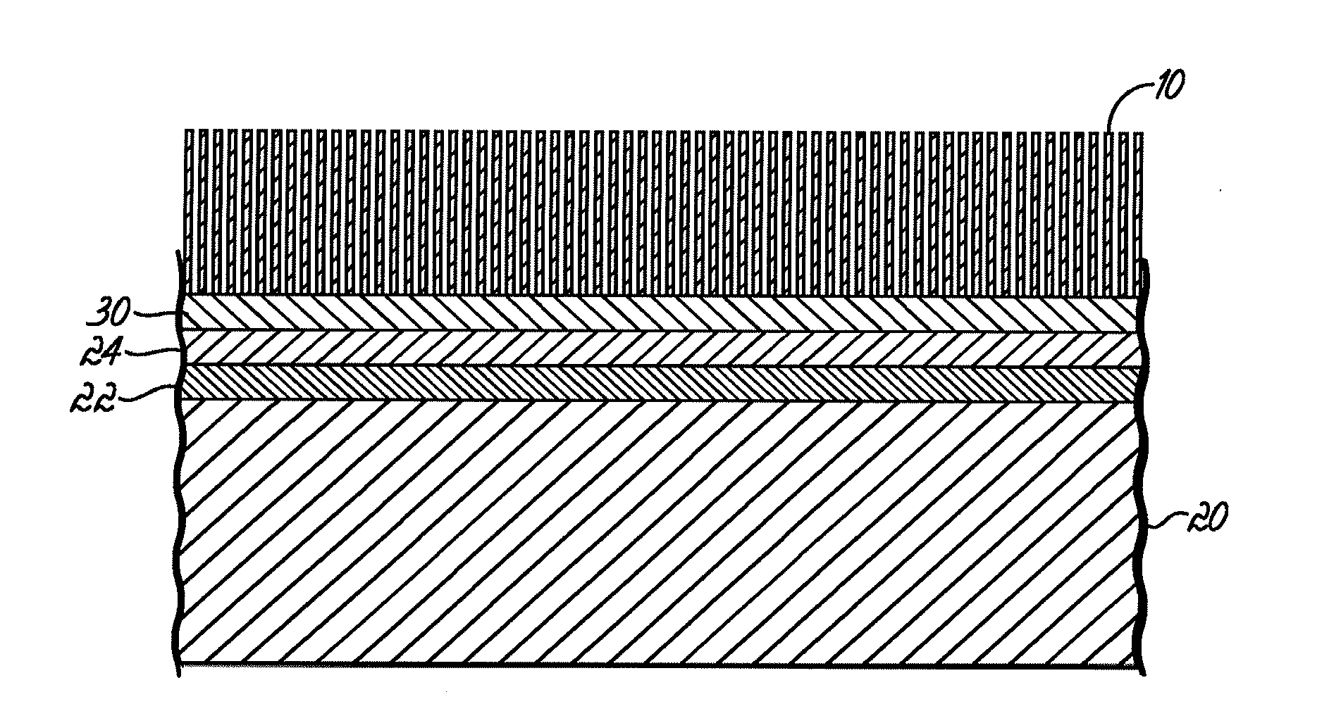 Composite catalyst and method for manufacturing carbon nanostructured materials