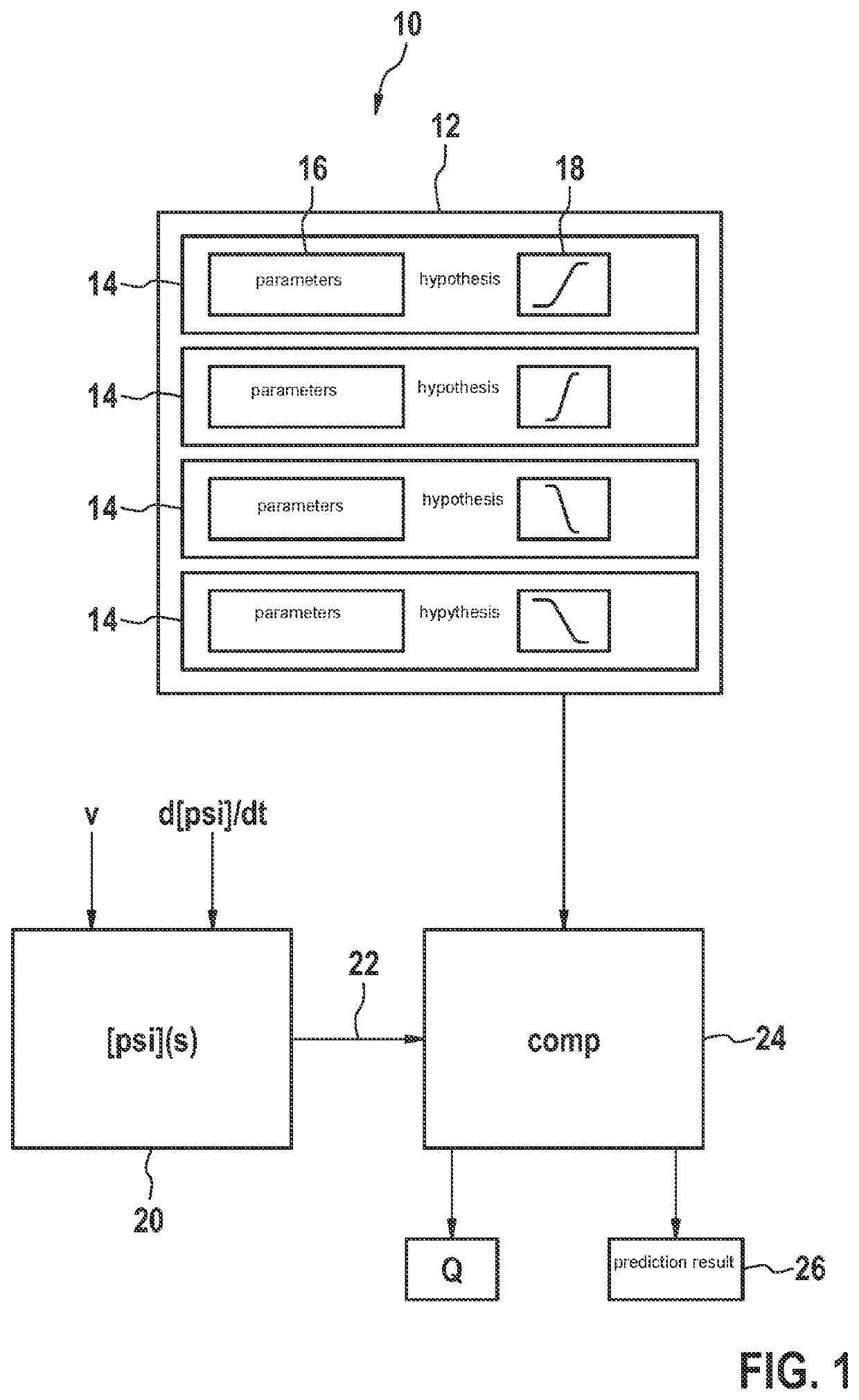 Method for predicting a driving maneuver in a driver assistance system