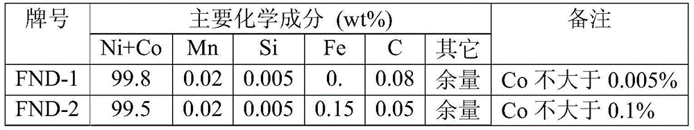 Flux-cored welding wire and its preparation method and application