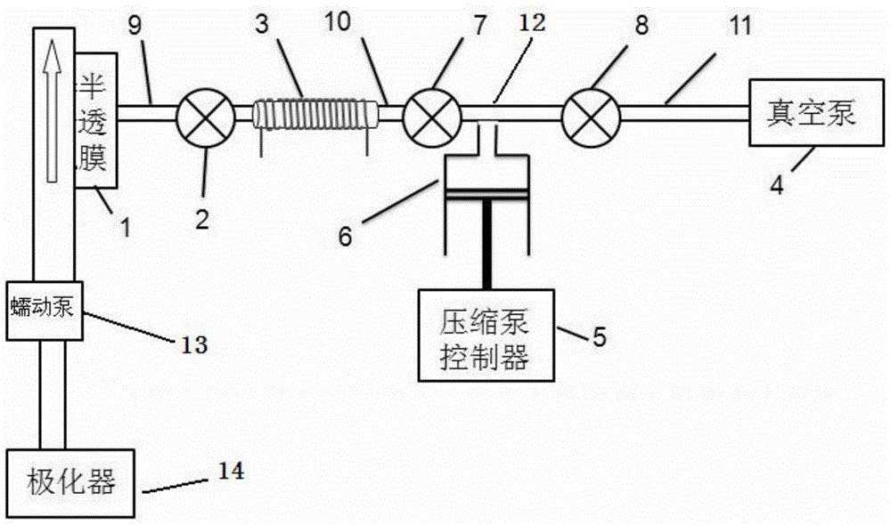 A magnetic resonance engine device and method