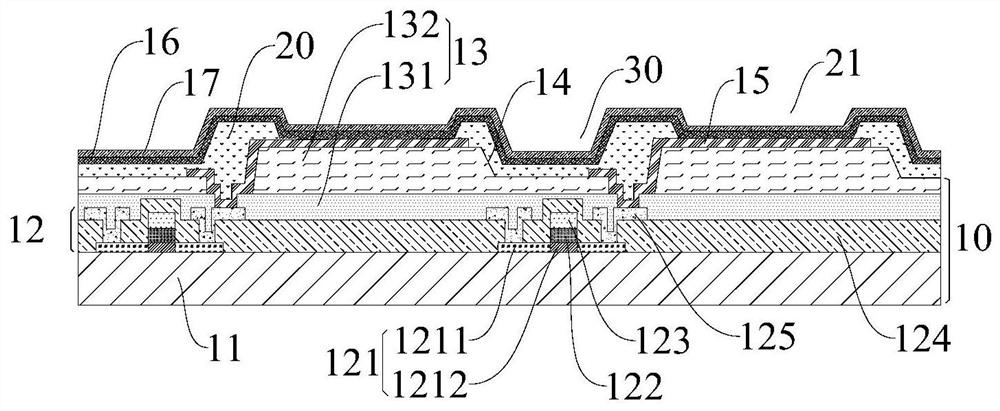 Display substrate, display device and preparation method thereof