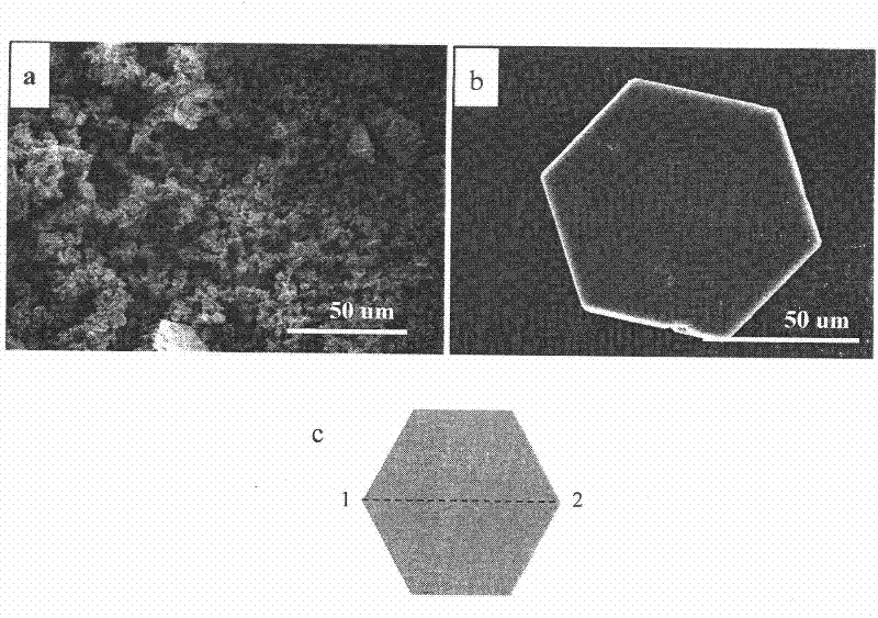 Method for preparing alkali zinc chloride nano-powder in hexagonal flake structures