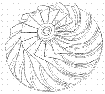 Impeller of compressor