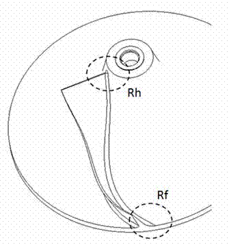 Impeller of compressor