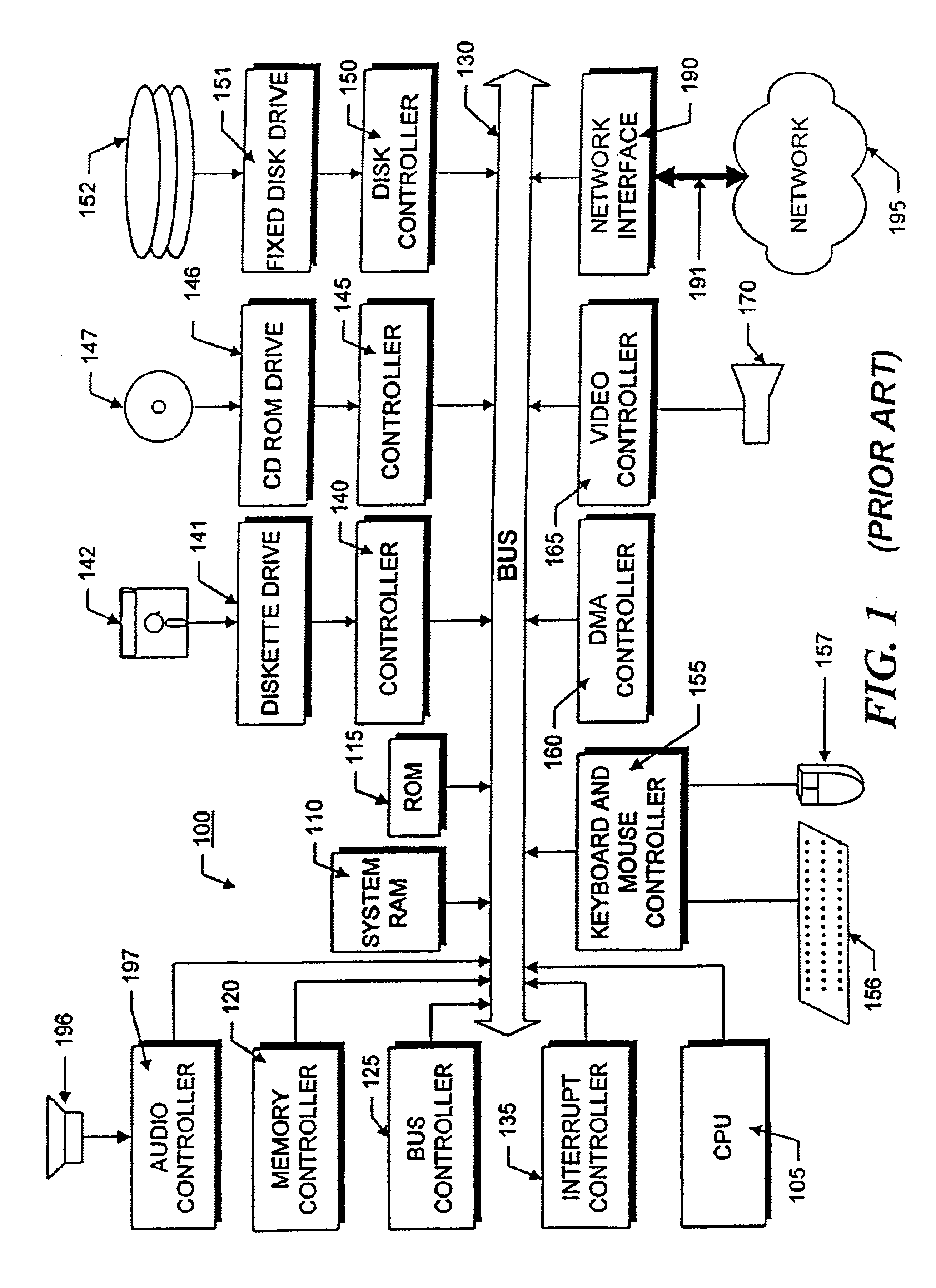 Method and system for ensuring consistency of design rule application in a CAD environment