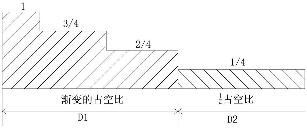 Electromagnetic heating system, heating control method and heating control device thereof