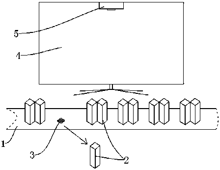 Commodity touch sensing method based on machine vision