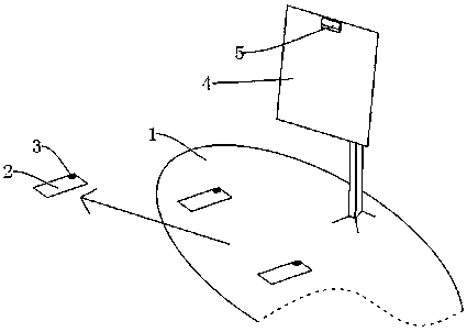 Commodity touch sensing method based on machine vision