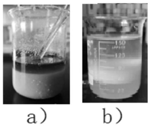 One-step impurity removal method for preparing ammonium sulfate from alkylated waste acid through