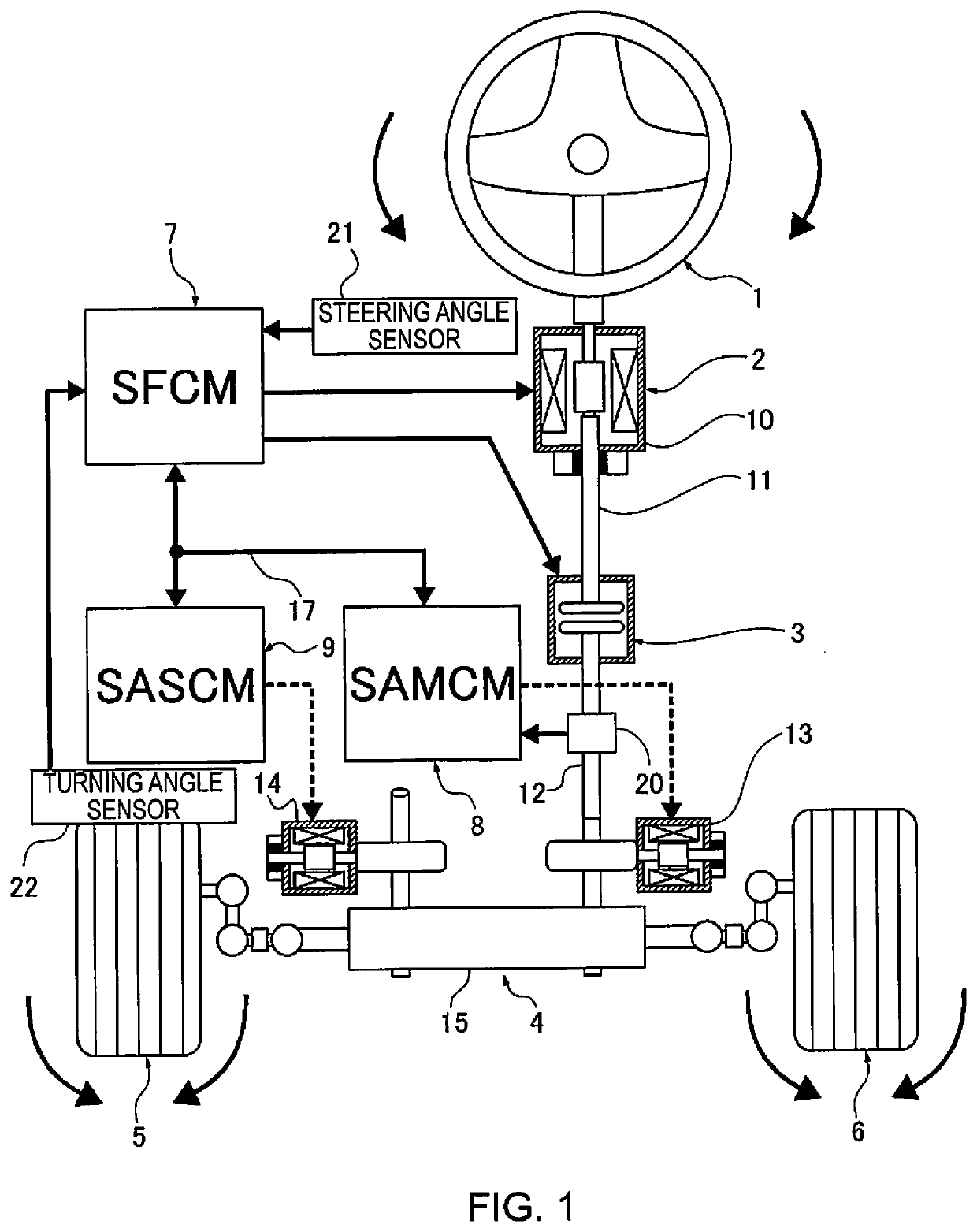 Vehicle steering control method and vehicle steering control device