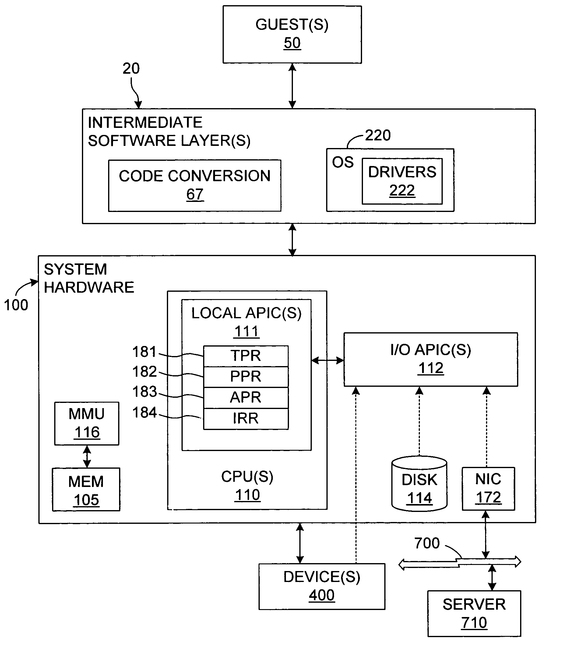 System and method for virtualizing processor and interrupt priorities