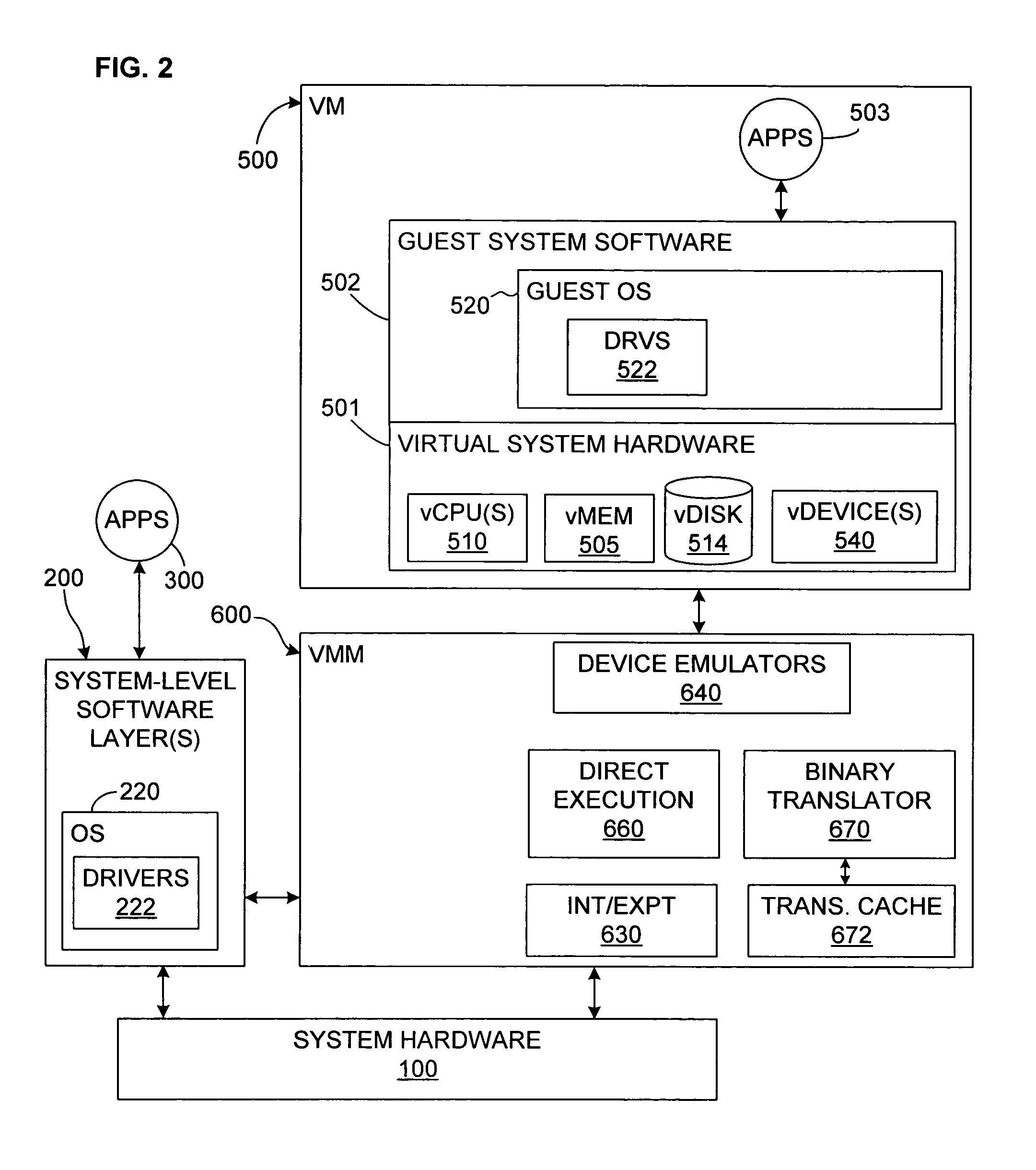 System and method for virtualizing processor and interrupt priorities