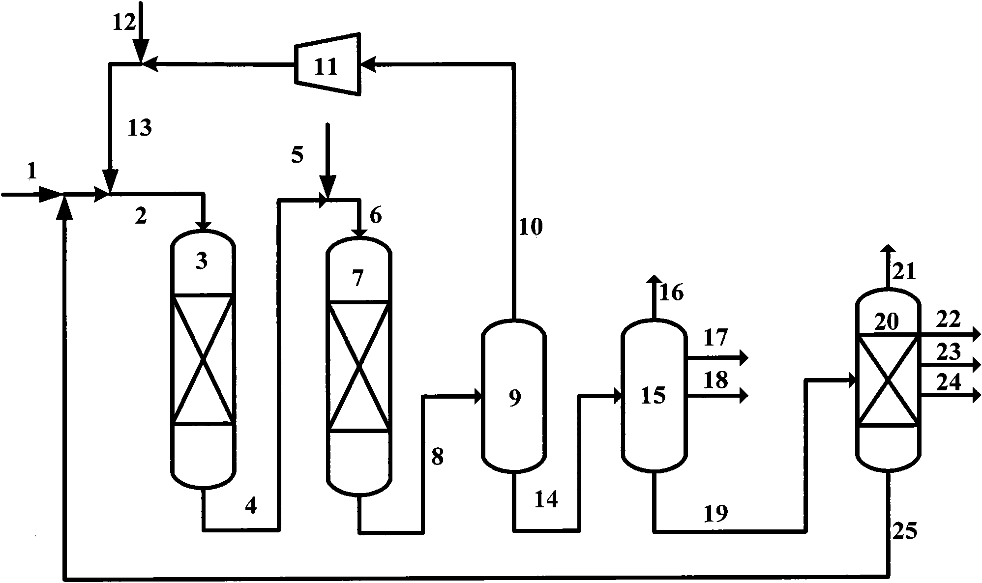 Method using gas oil and residual oil to process light fuel