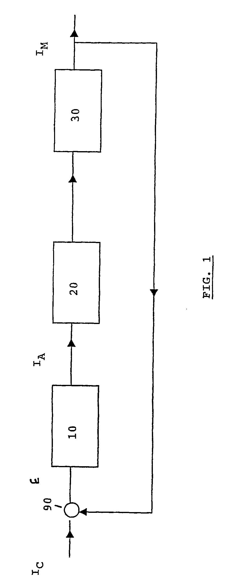 Device and method for regulating intensity of beam extracted from a particle accelerator