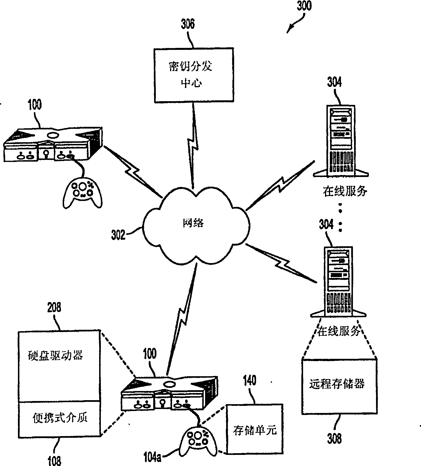 Mode-altering key for a character input device