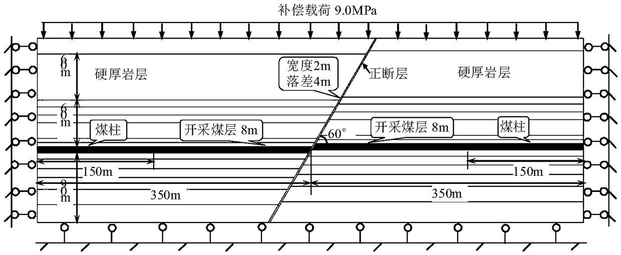 Method for analyzing normal fault mining effect of overburden hard and thick rock face