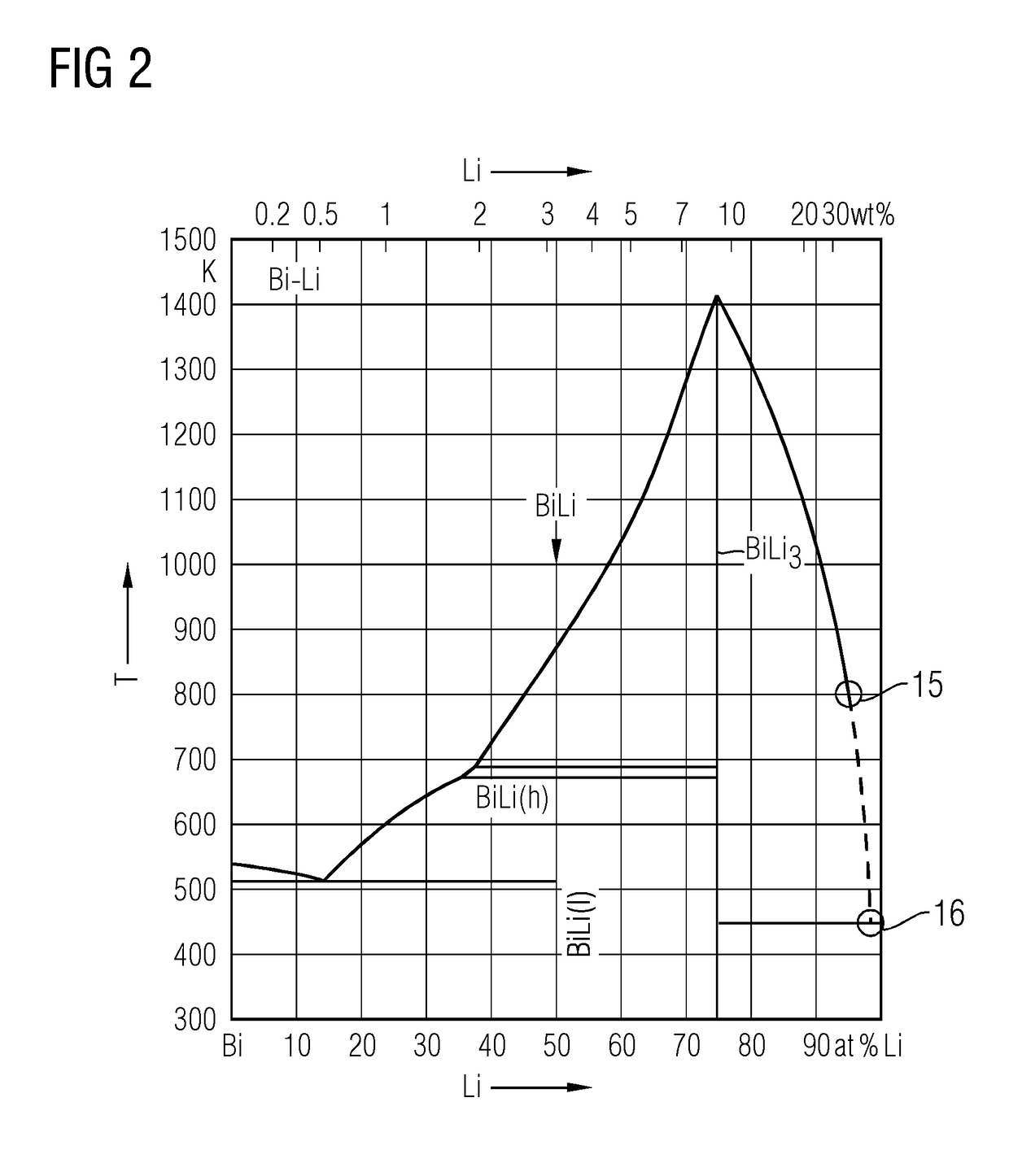 Metal-jet X-ray tube