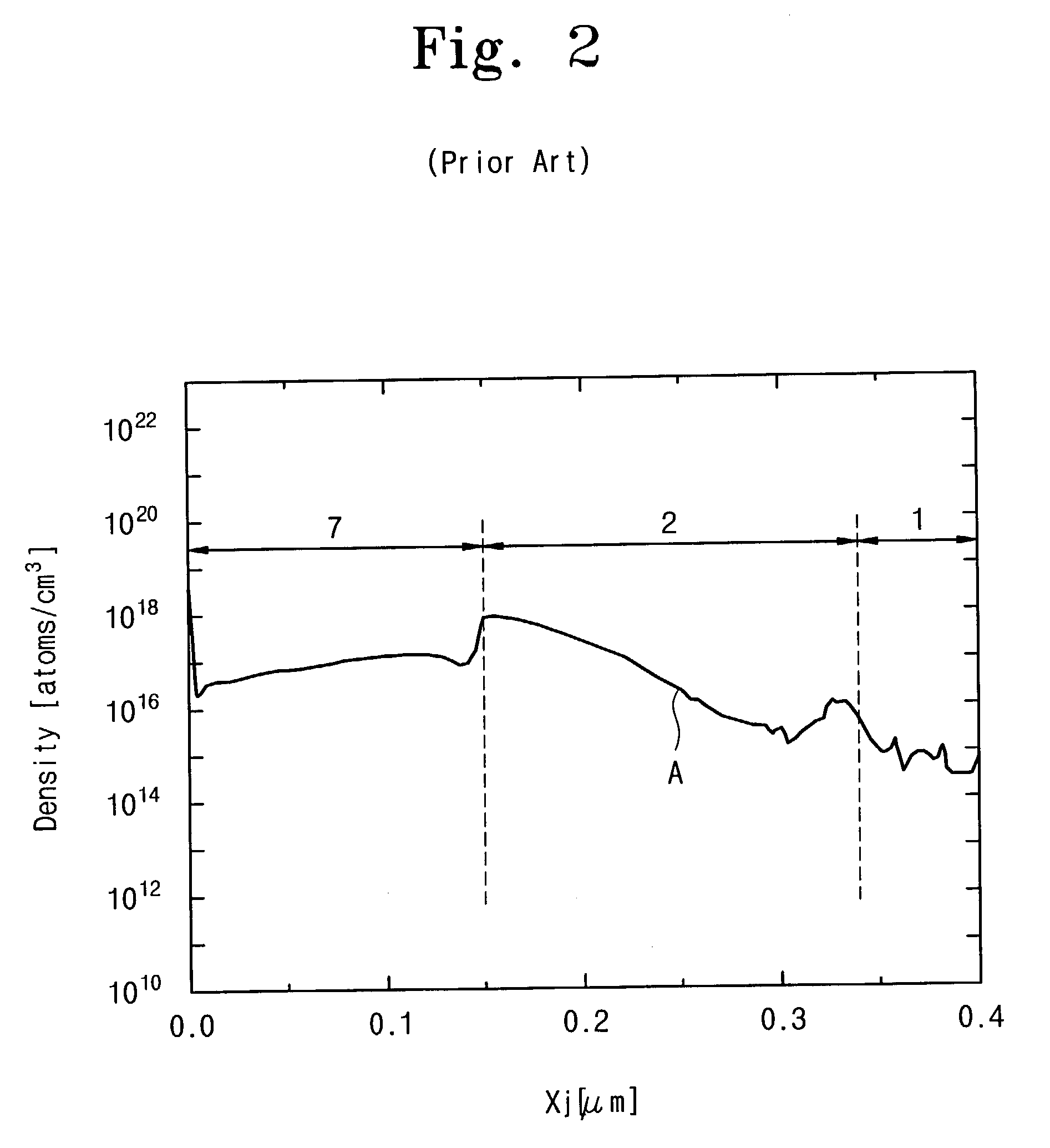 Method of forming silicon-on-insulator (SOI) semiconductor substrate and SOI semiconductor substrate formed thereby