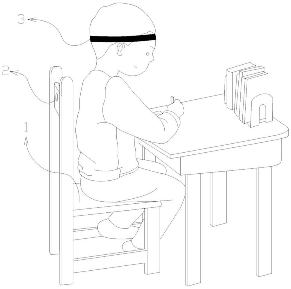 Intelligent detection system and method for healthy sitting posture
