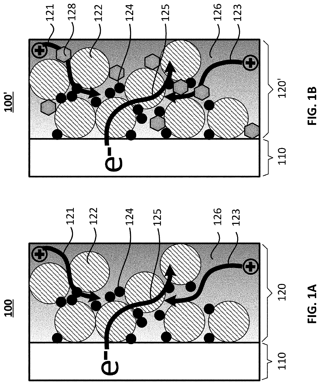 Electrodes having electrode additive for high performance batteries and applications of same
