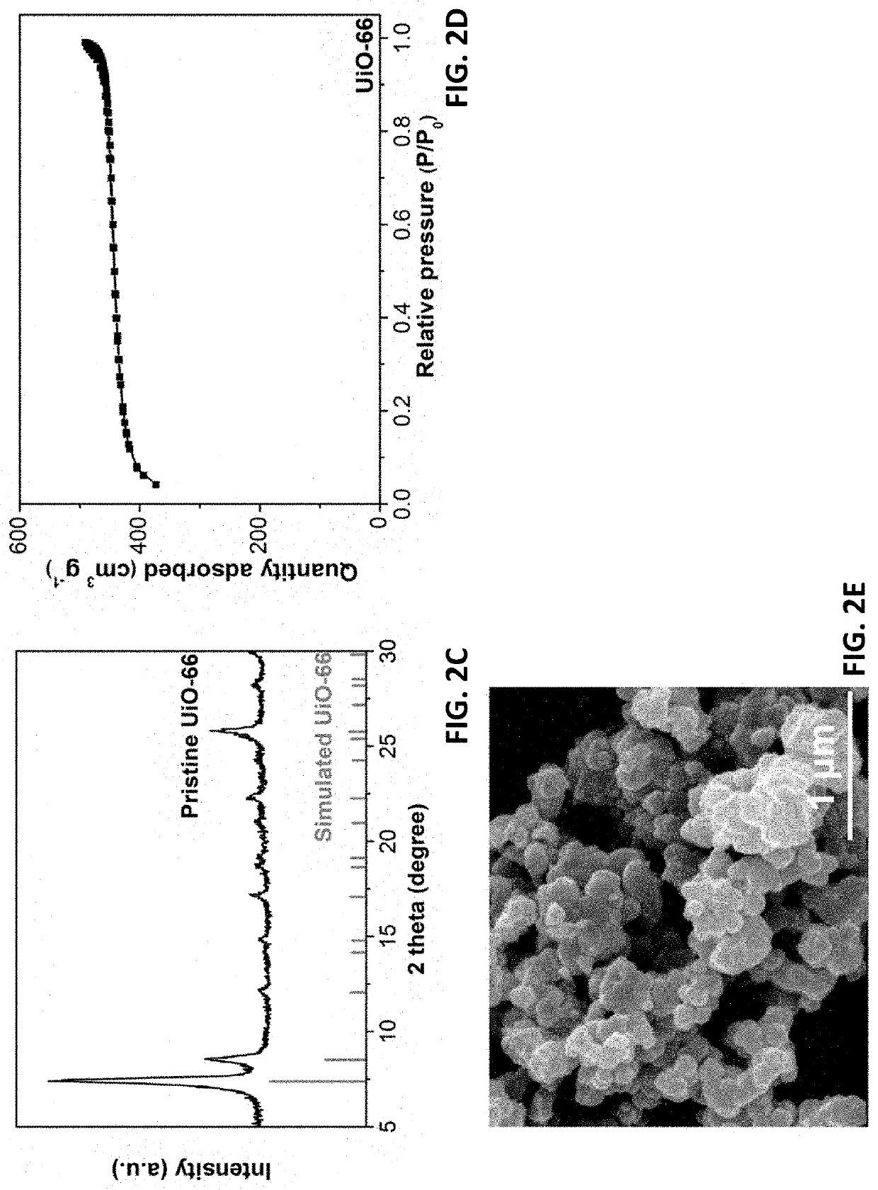 Electrodes having electrode additive for high performance batteries and applications of same