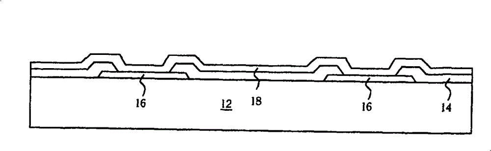 Method for forming welding convex block