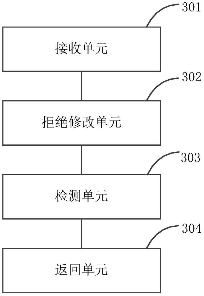 File association locking method and device