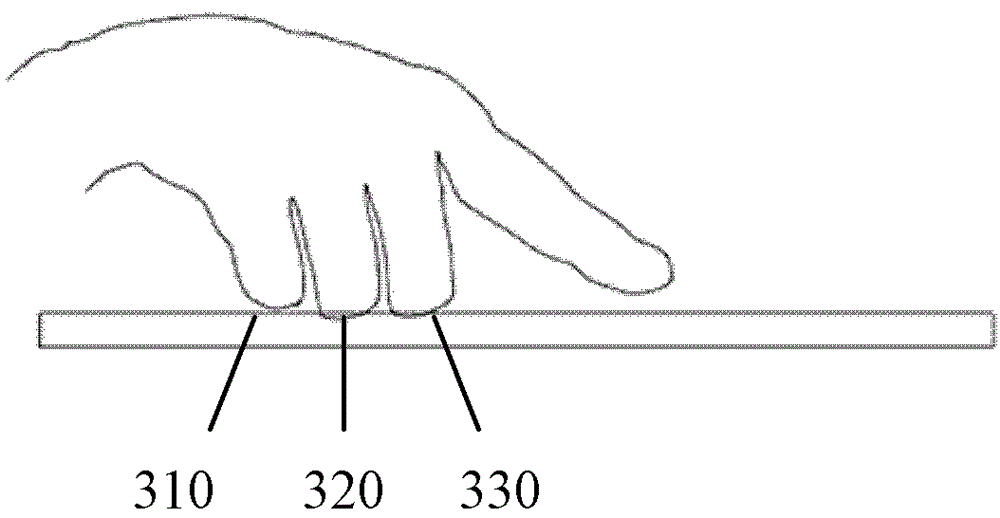 Method and device for generating control commands, and electronic device