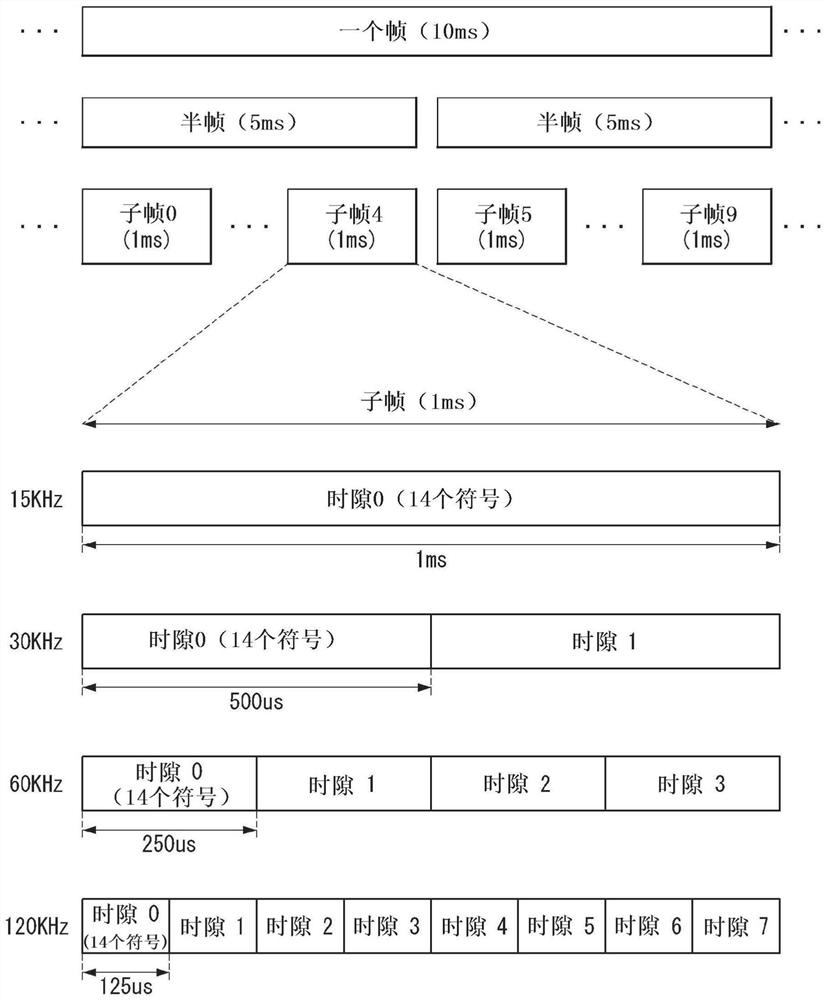 Method and device for performing random access procedure in wireless communication system