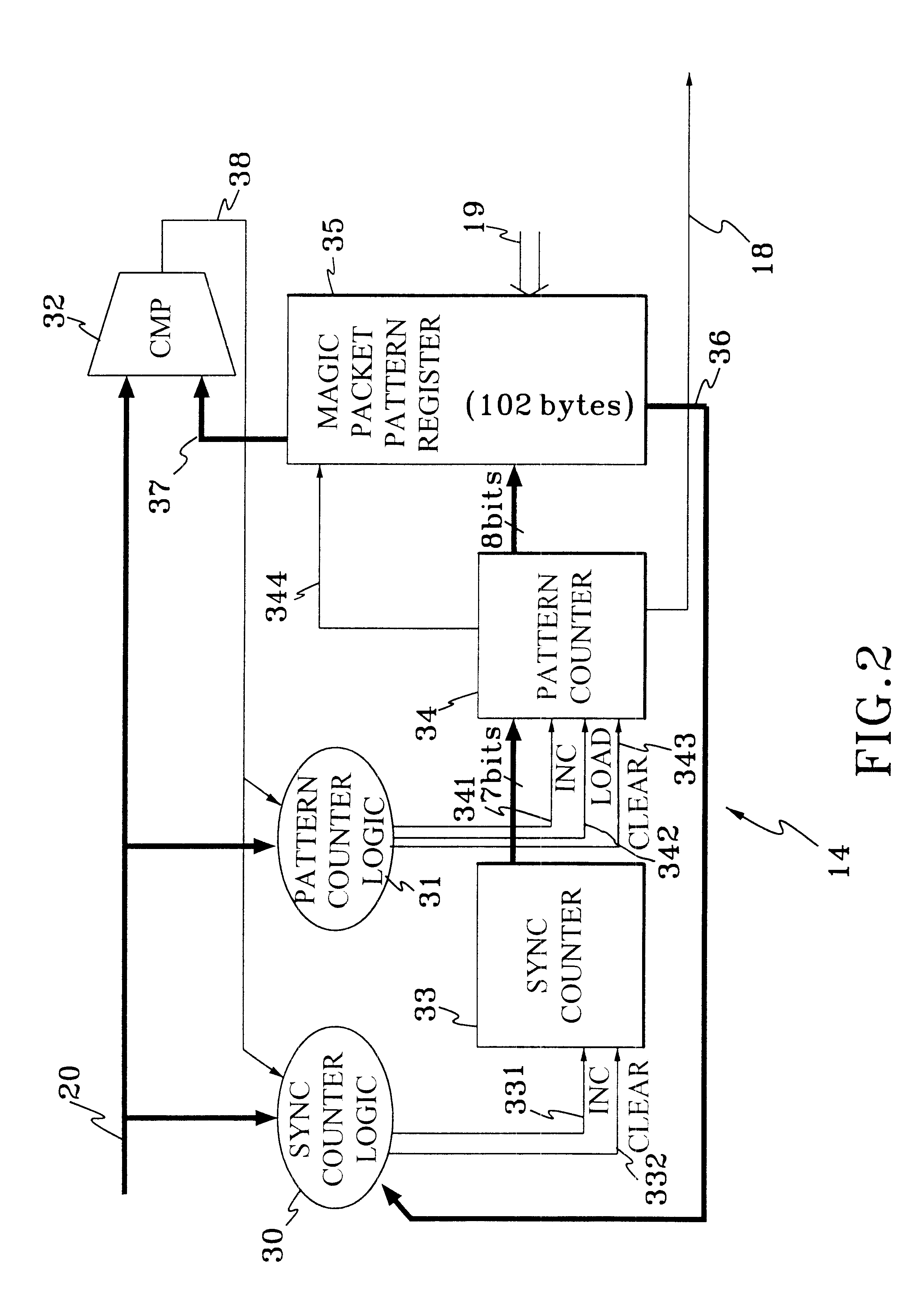 Method and apparatus for detecting data streams with specific pattern