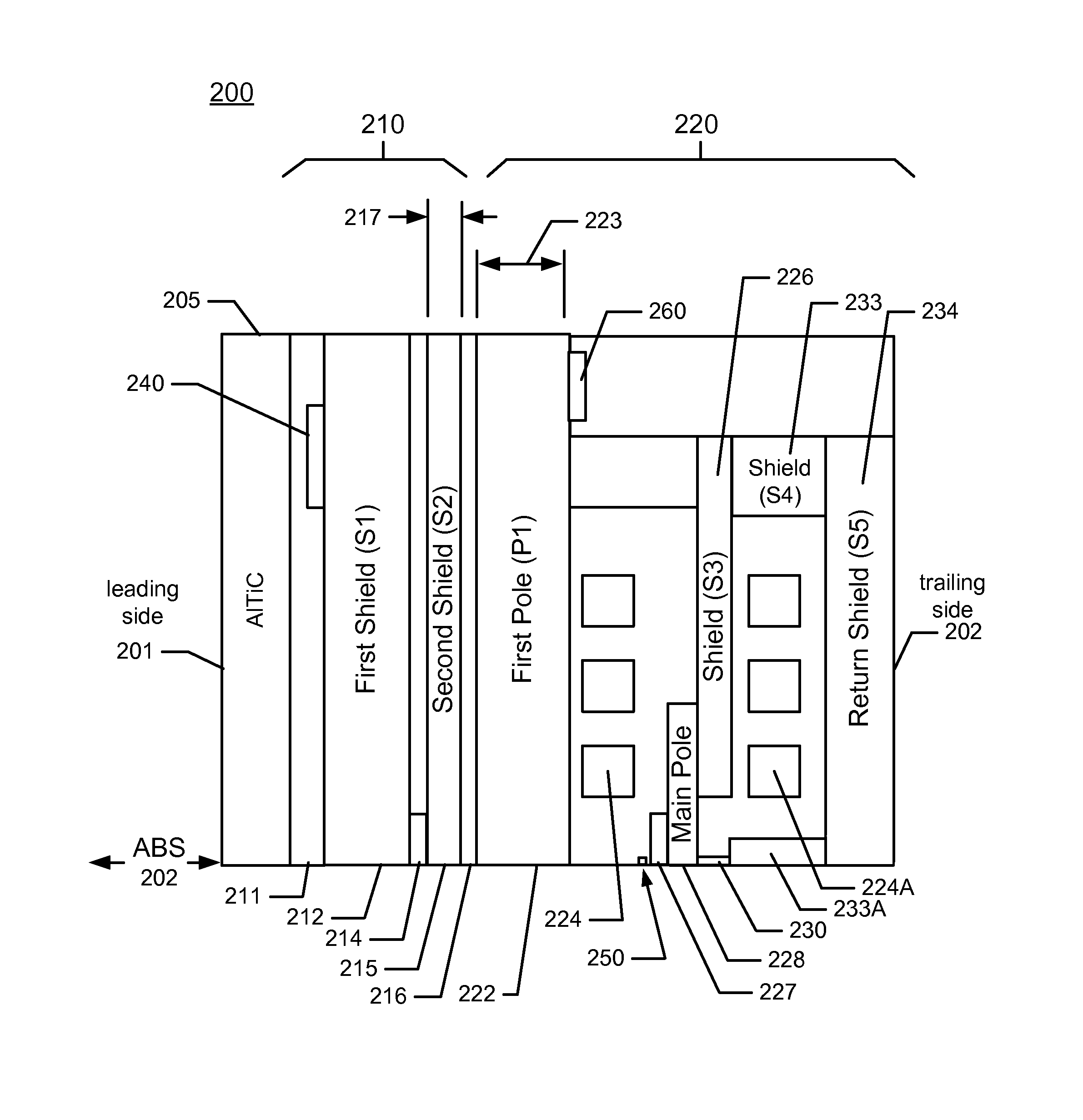 Magnetic recording head with dynamic fly height heating and having thermally controlled pole tip protrusion to control and protect reader element