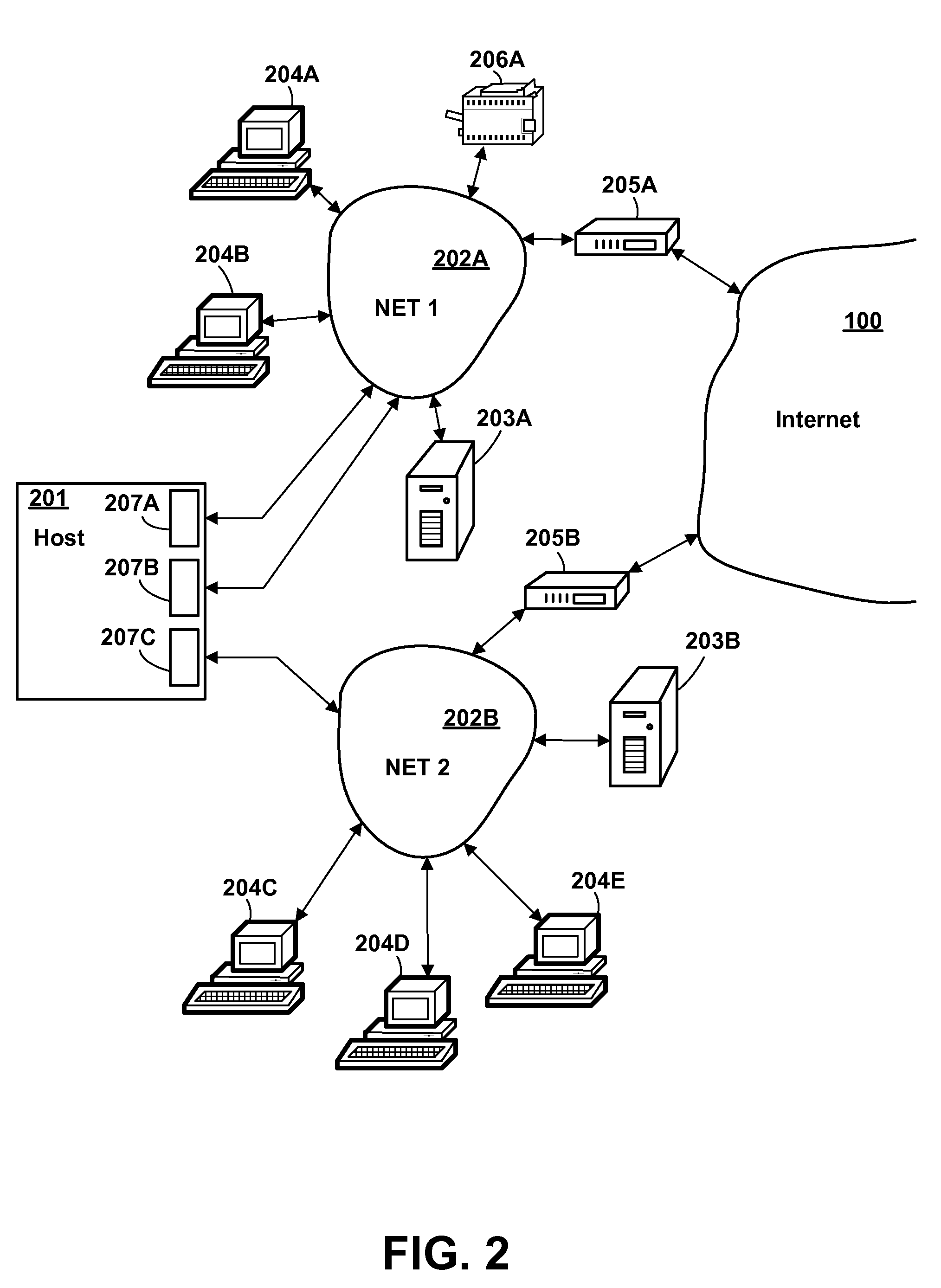 Method and Apparatus for Dynamically Configuring Virtual Internet Protocol Addresses