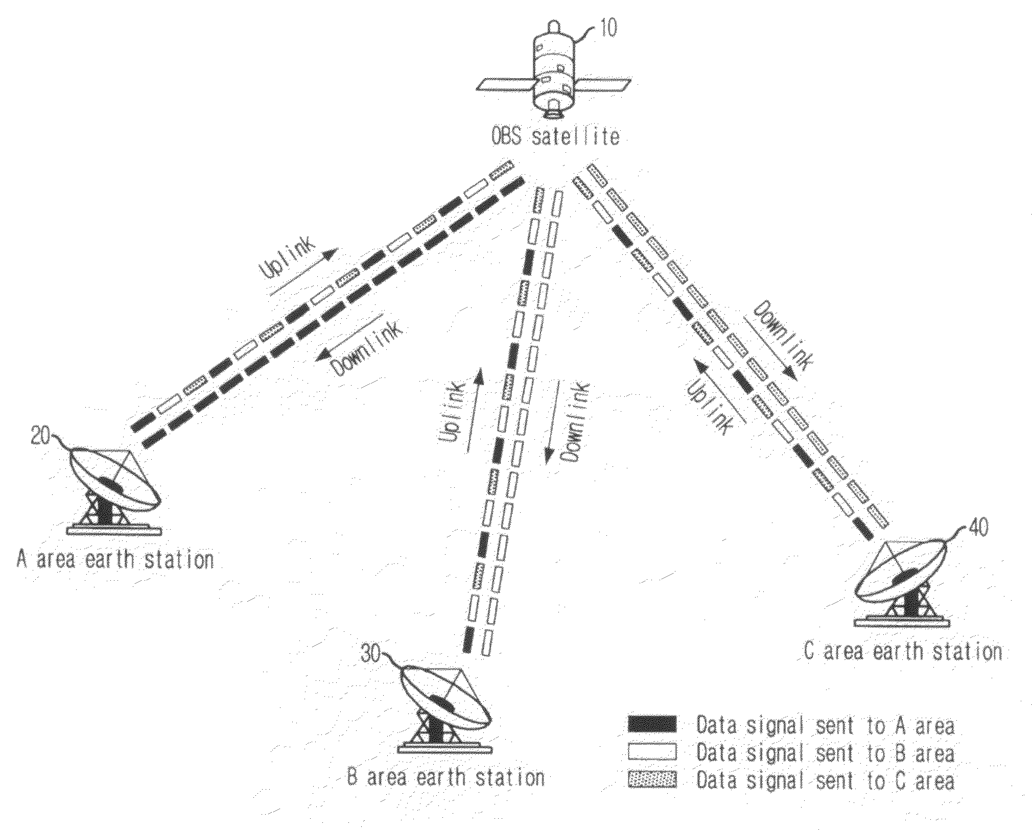 Beacon signal generating apparatus in satellite communication system and phase synchronizing apparatus using the same