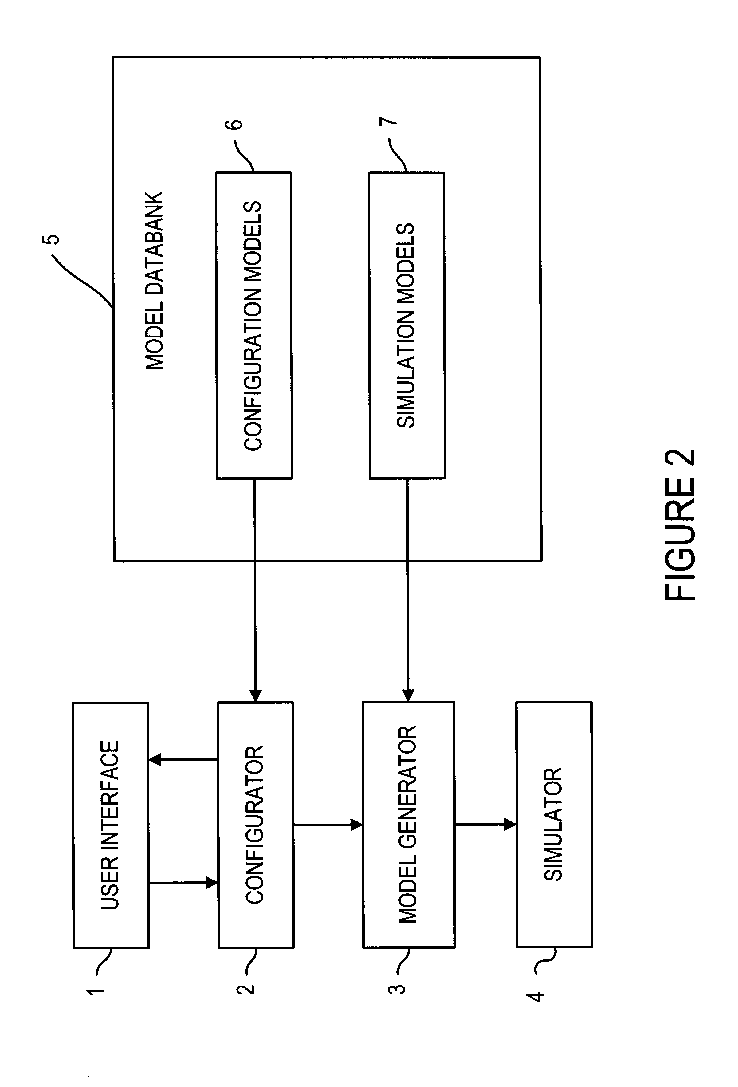 Configuration of a part of an electrical power distribution network