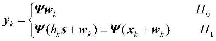 Compressed broadband spectrum blind detection method based on high-order-statistic