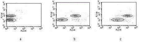 Reagent for high throughput combined detection of hepatitis c virus antigen-antibody