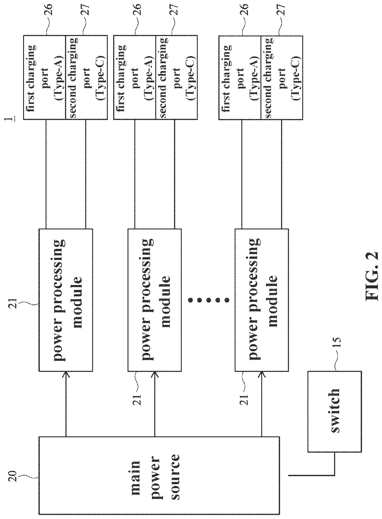 USB charging apparatus