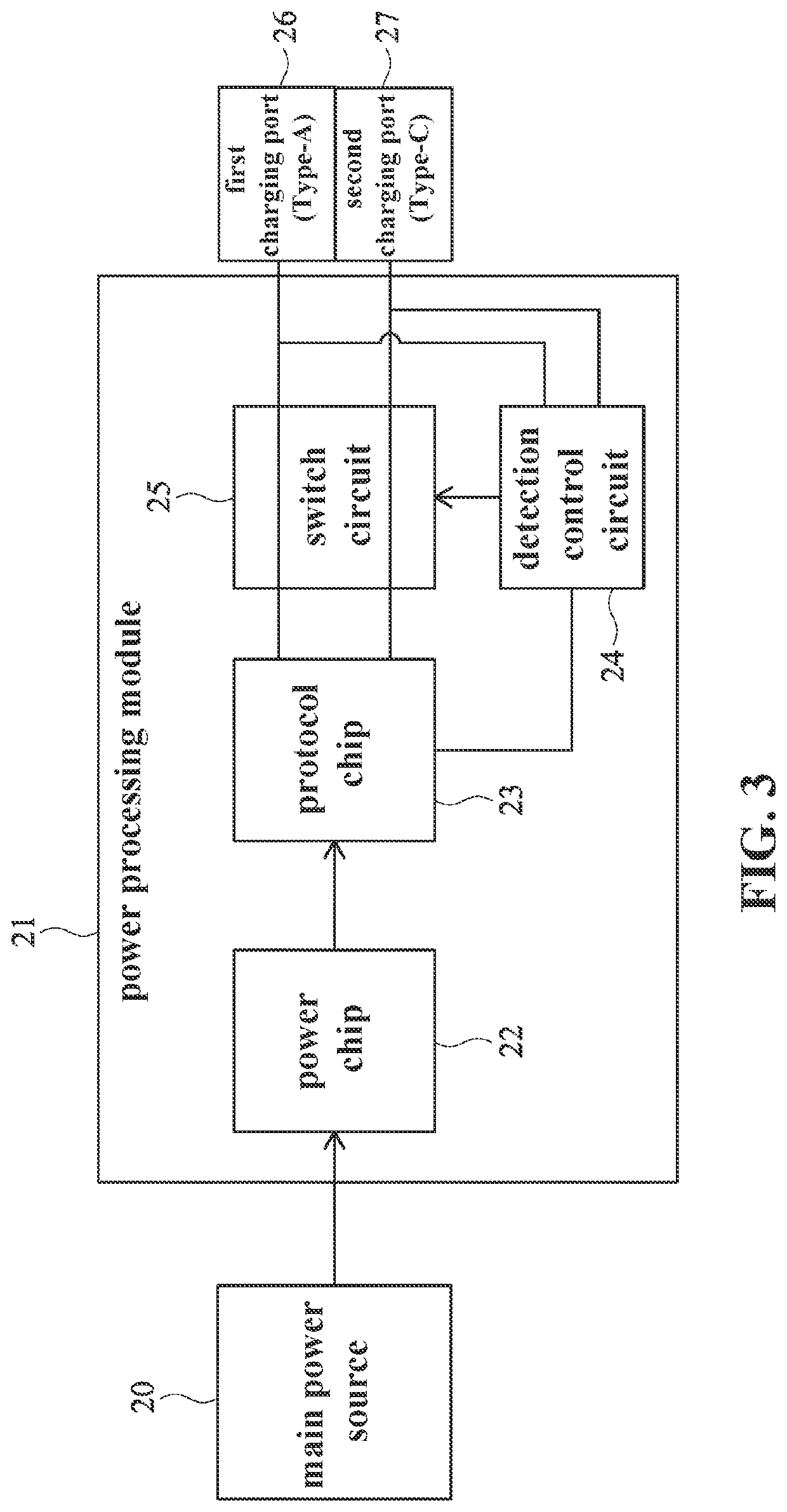 USB charging apparatus