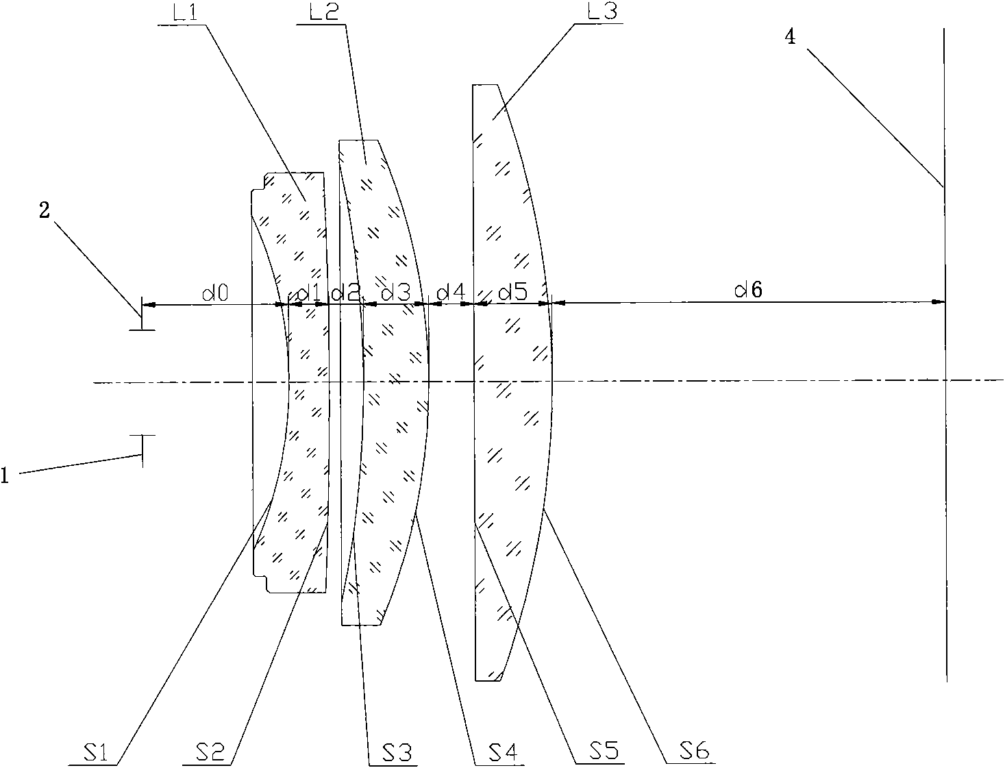 Wide-aperture optical lens for laser