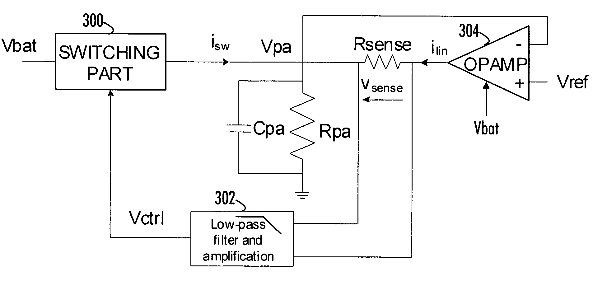 Multi-mode amplitude modulator control method